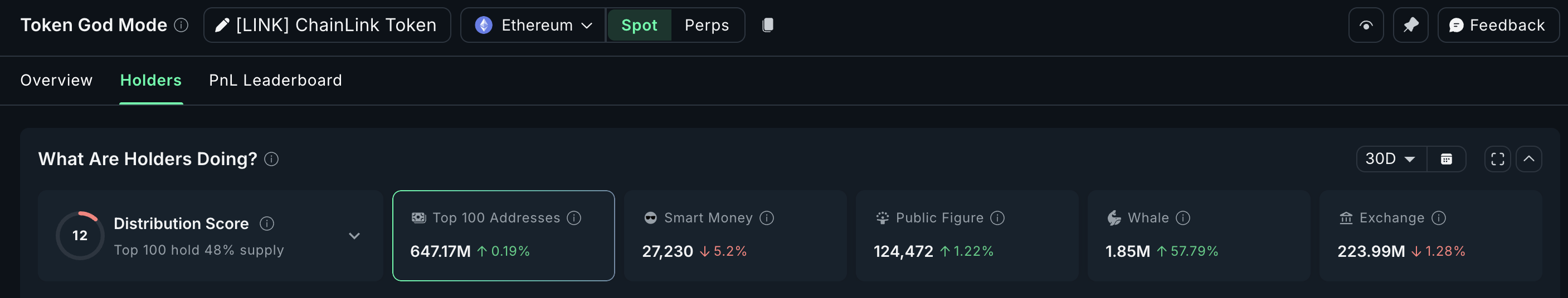 What Crypto Whales Are Buying For Potential Gains In January 2026