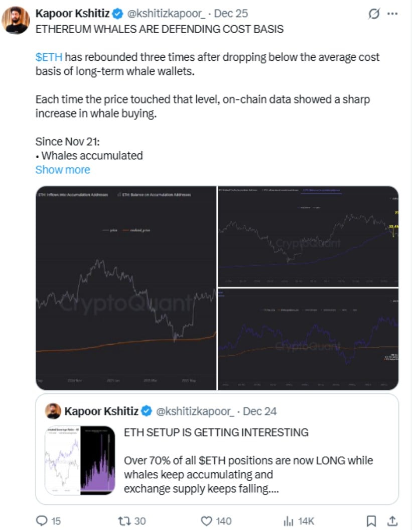 Ethereum (ETH) Price Prediction: Ethereum Eyes ,500 Breakout as Inverse Head-and-Shoulders Puts Tom Lee in the Spotlight Ethereum (ETH) Price Prediction: Ethereum Eyes ,500 Breakout as Inverse Head-and-Shoulders Puts Tom Lee in the Spotlight