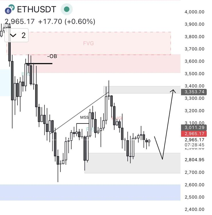 Next Big Crypto: ChatGPT Prediction Says This <img.035 Altcoin Will Crush Ethereum (ETH)