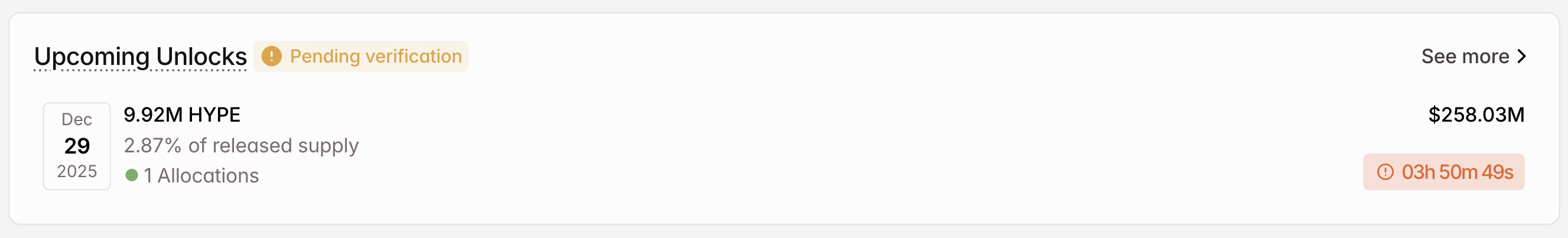 3 Token Unlocks to Watch This Week