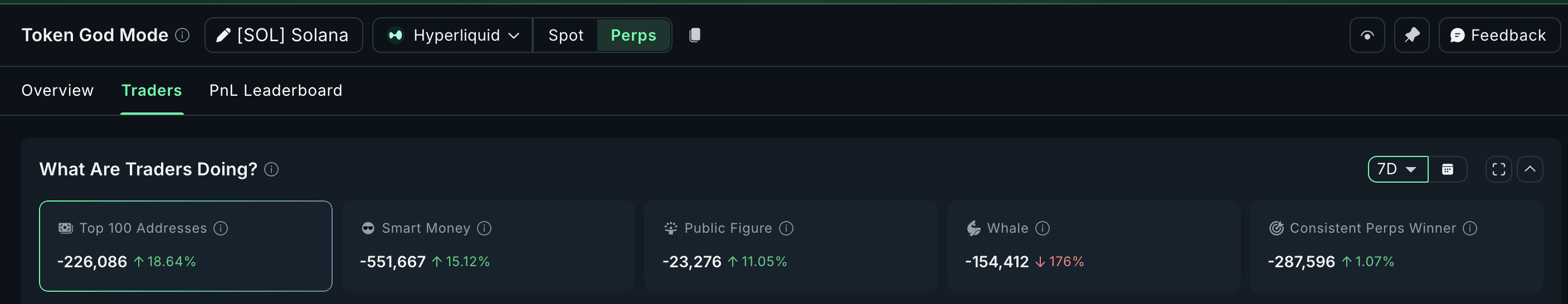 Solana Price Prediction: What To Expect From SOL In January 2026 Solana Price Prediction: What To Expect From SOL In January 2026