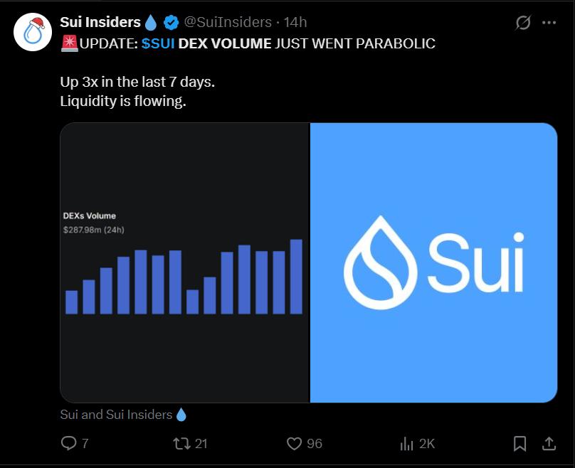 5 Altcoins to Buy Instead of 3 Solana: Is Digitap ($TAP) the Best Crypto to Buy?
