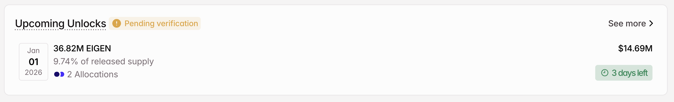 3 Token Unlocks to Watch This Week