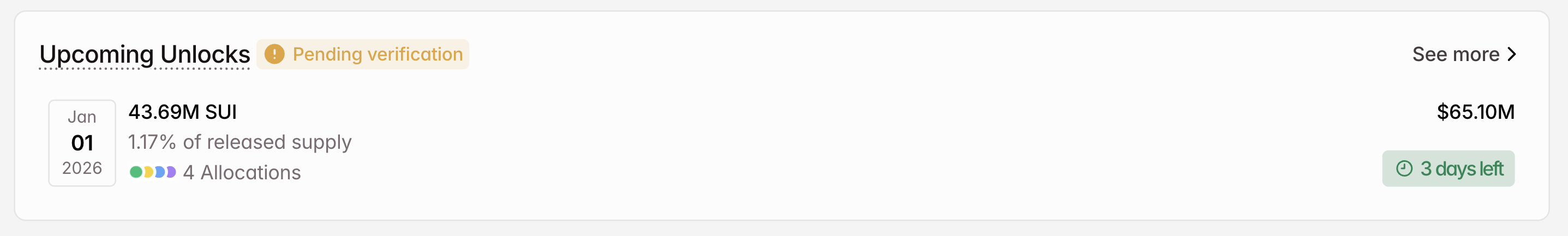 3 Token Unlocks to Watch This Week