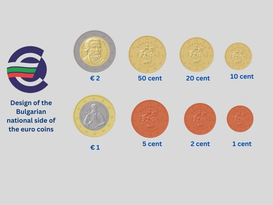 Bulgaria's plan to adopt the euro overshadowed by political instability, corruption