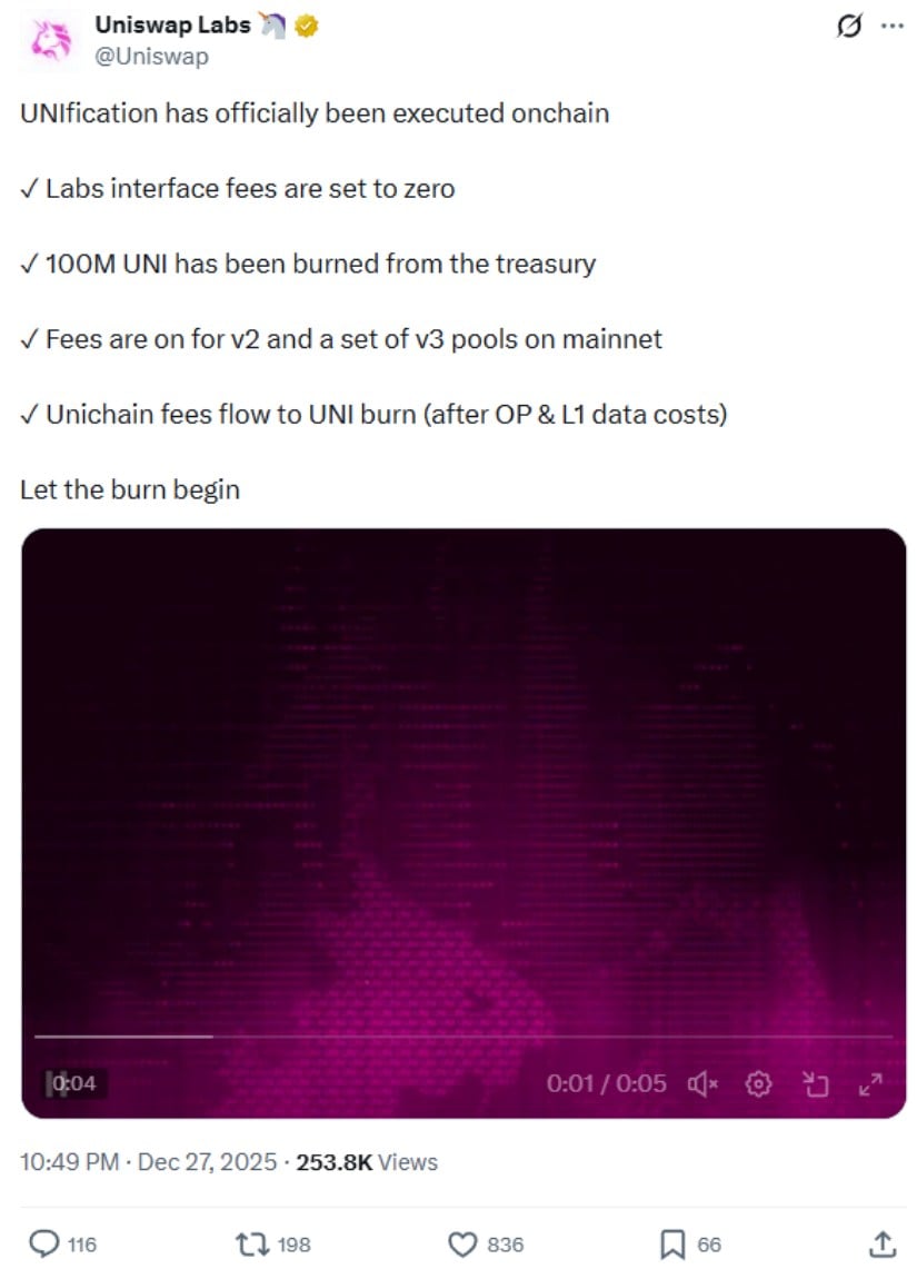 Uniswap Executes 100 Million UNI Token Burn After Governance Approval