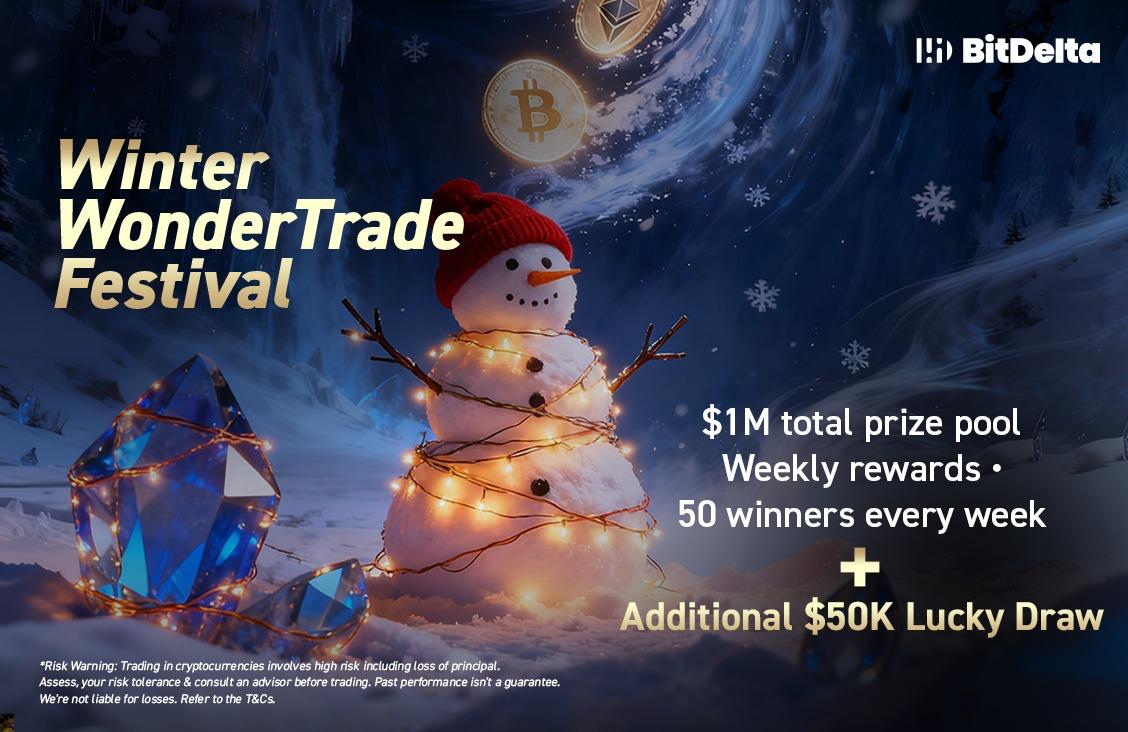 Winter WonderTrade as a year-end catalyst for trader confidence and activity Winter WonderTrade as a year-end catalyst for trader confidence and activity