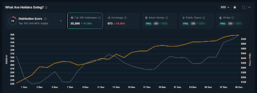 Here’s Why The ZCash (ZEC) Price Rallied Above 0 Again Here’s Why The ZCash (ZEC) Price Rallied Above 0 Again