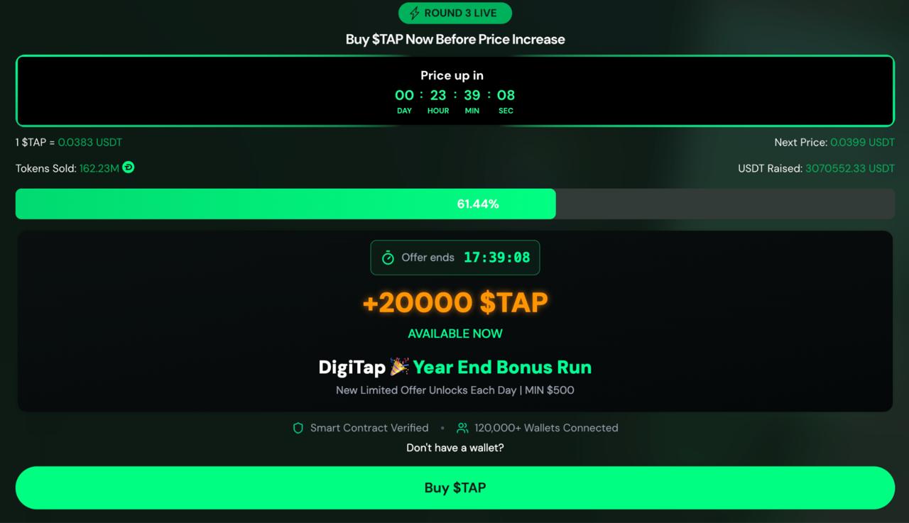 4 Ways Digitap ($TAP) No-KYC Visa Card Beats Traditional Banks