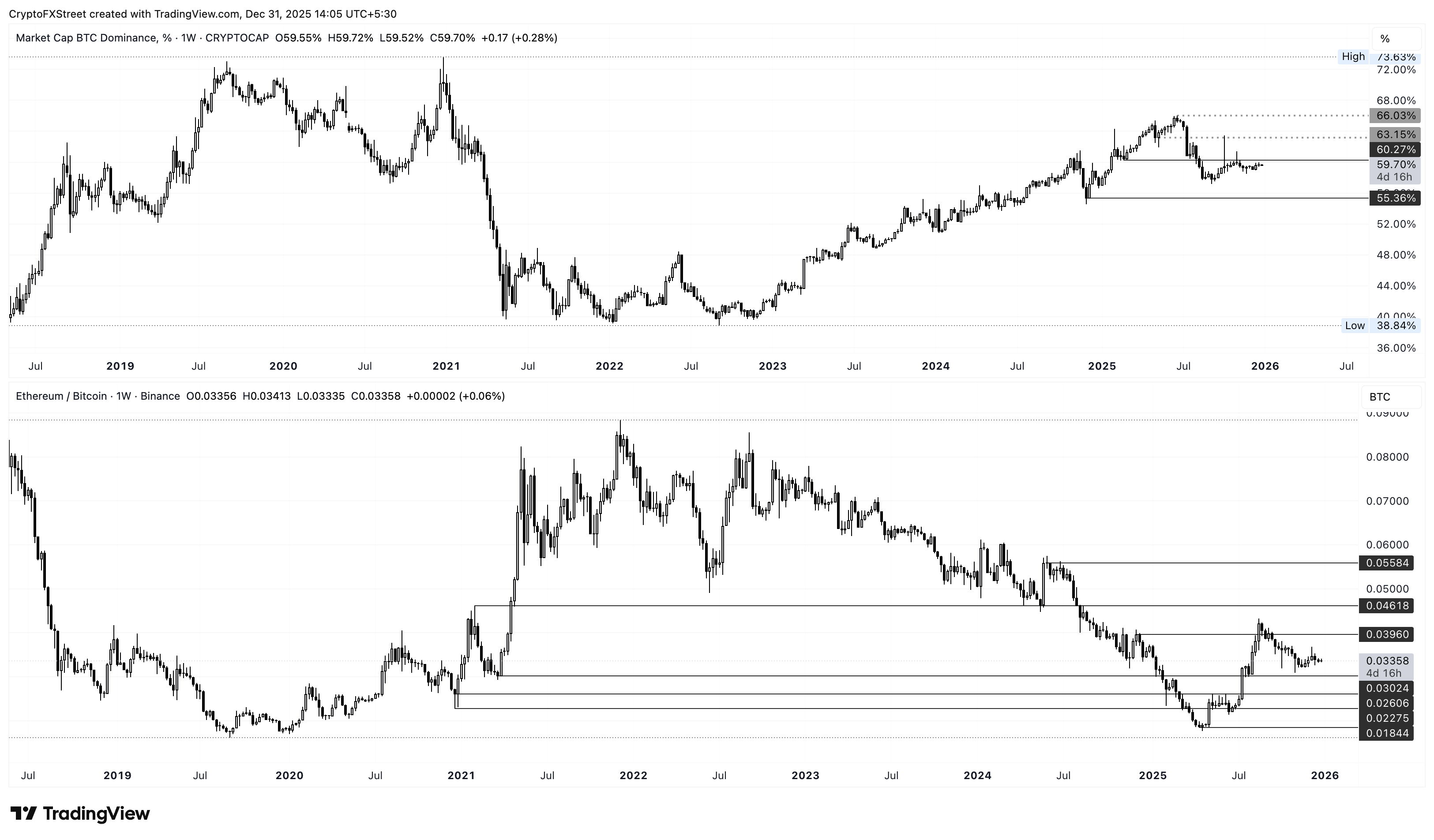 Bitwise files for 11 new crypto ETFs tracking altcoins like Aave, Zcash, and Ethena Bitwise files for 11 new crypto ETFs tracking altcoins like Aave, Zcash, and Ethena