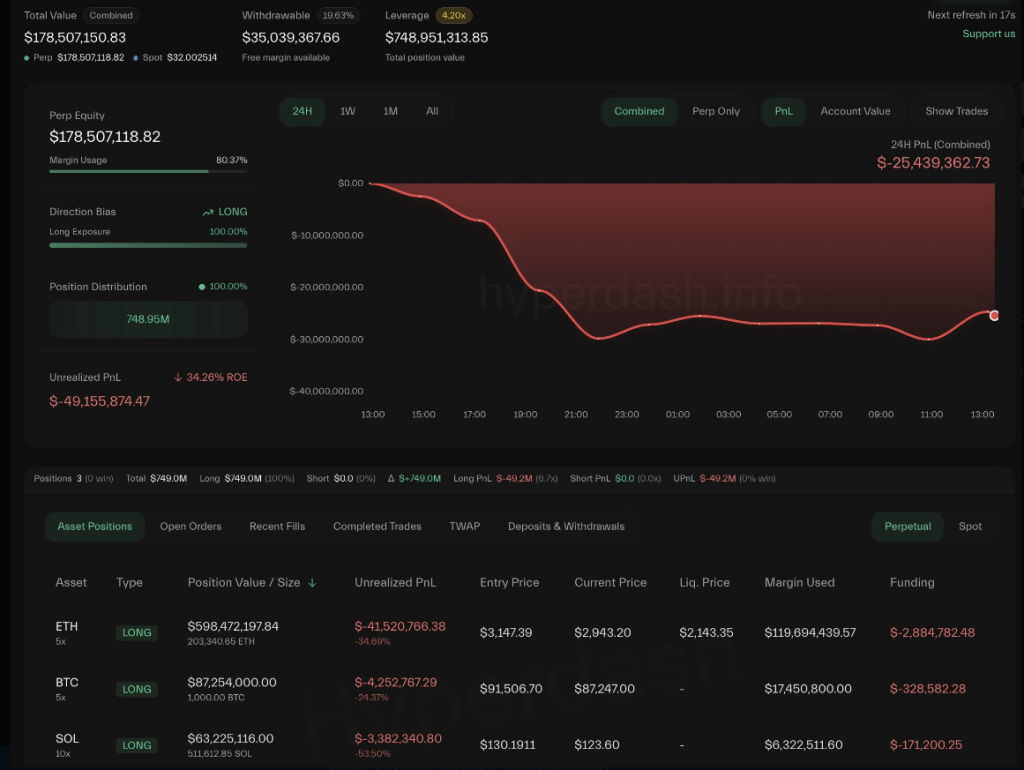 8 Million Bitcoin Buying Spree Sparks Bullish Momentum 8 Million Bitcoin Buying Spree Sparks Bullish Momentum