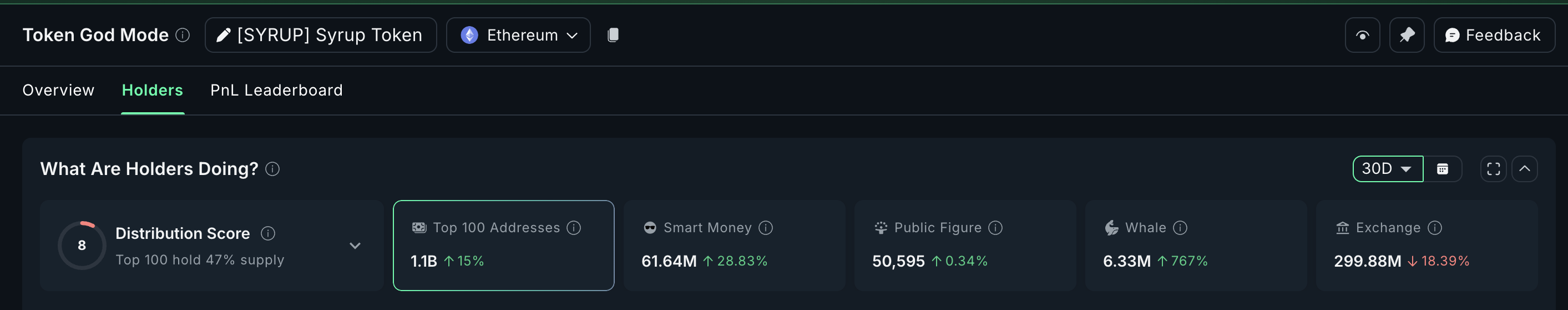 3 Real World Assets (RWA) Tokens To Watch In 2026