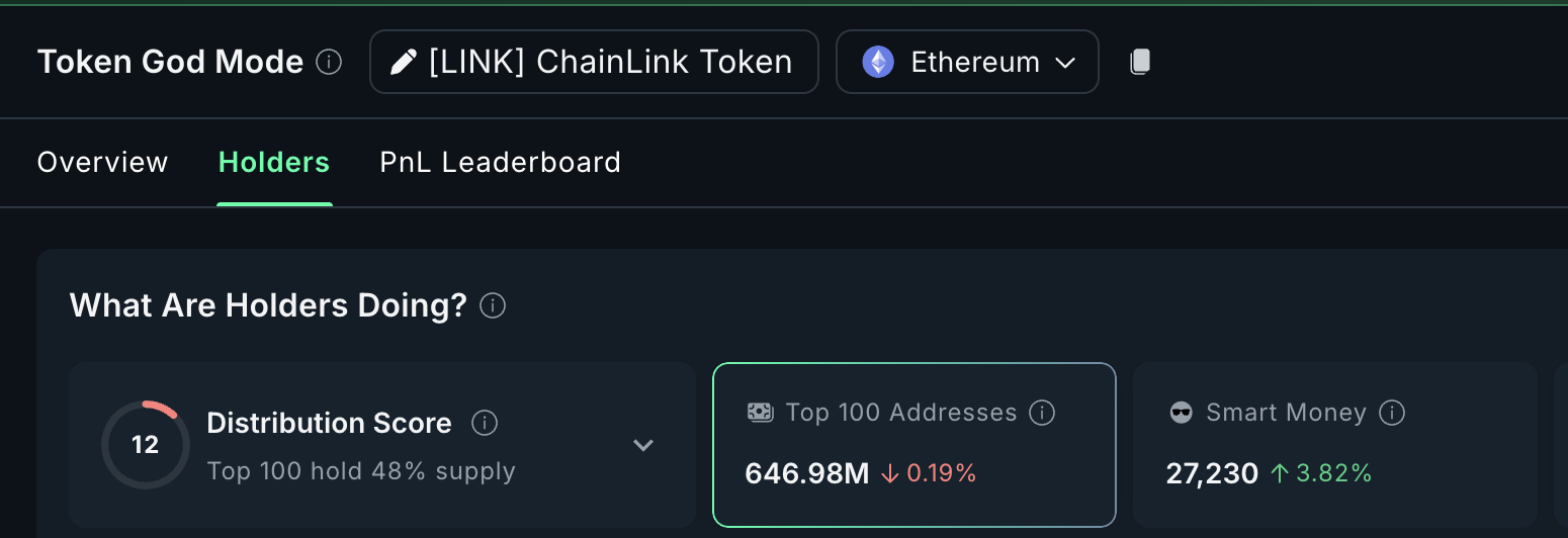 3 Real World Assets (RWA) Tokens To Watch In 2026
