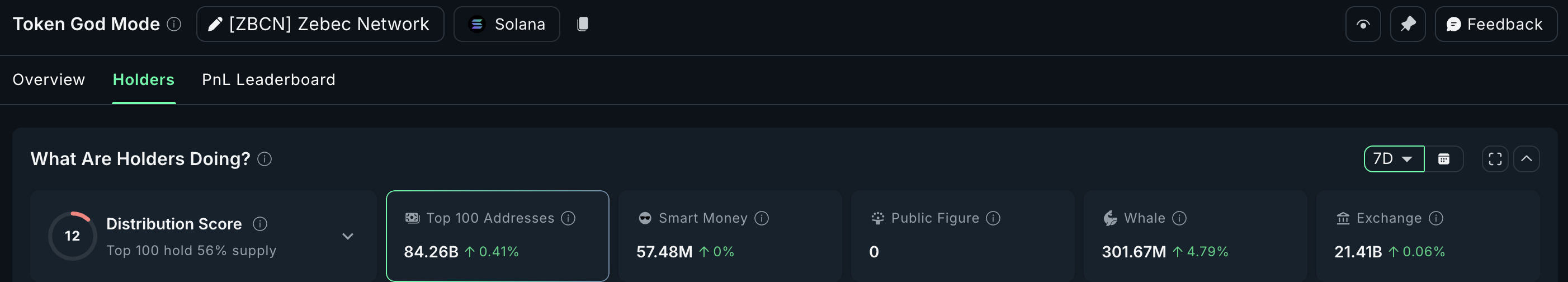 3 Real World Assets (RWA) Tokens To Watch In 2026