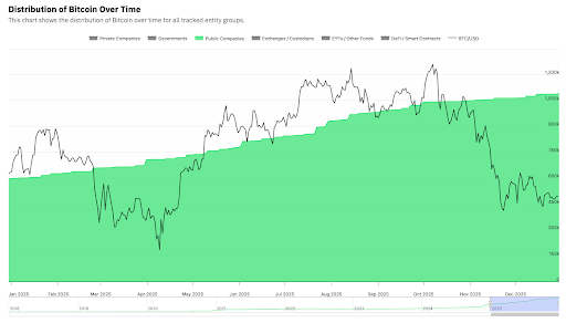 Why Bitcoin Prioritizes Simple Validation Over Complex Execution Why Bitcoin Prioritizes Simple Validation Over Complex Execution
