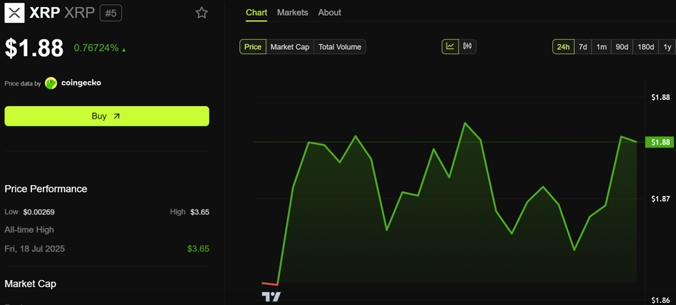 Ripple’s Billion XRP Unlock Starts 2026, But Is It a Non-Event? | US Crypto News Ripple’s Billion XRP Unlock Starts 2026, But Is It a Non-Event? | US Crypto News