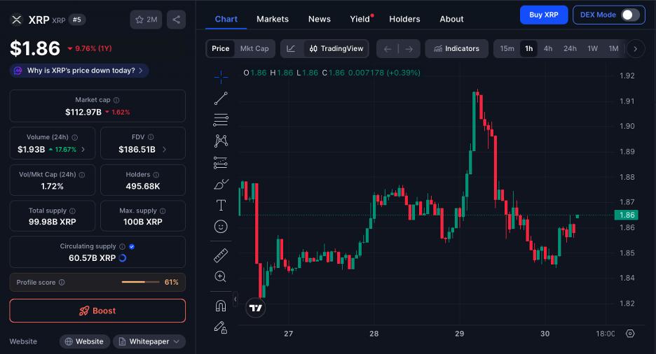 XRP at .86 vs Digitap ($TAP): The Battle for the Next 10x Return