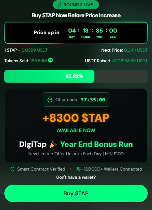 Digitap ($TAP) vs. ADA: Why <img.38 Cardano Holders are Joining the Best Crypto Presale