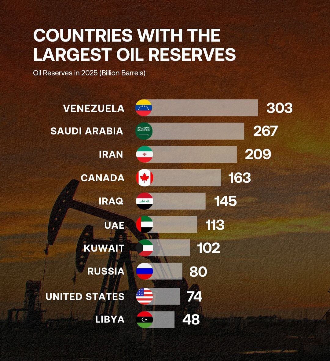 Epic US Strike Captures Maduro: What It Means for Venezuela's Vast Oil And Crypto Bypass Era