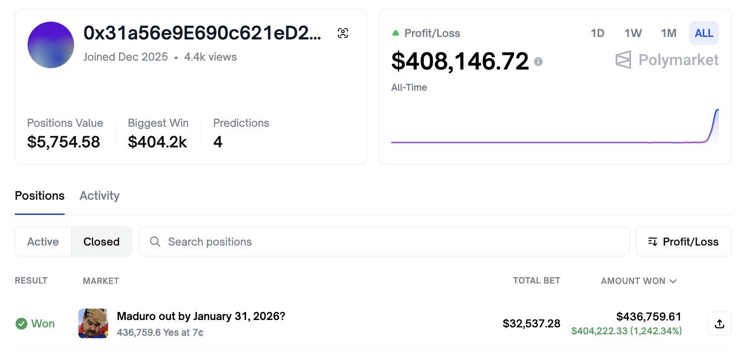 Classified Intel Or Lucky Guess? New Polymarket Account Profits 0K From Maduro Arrest