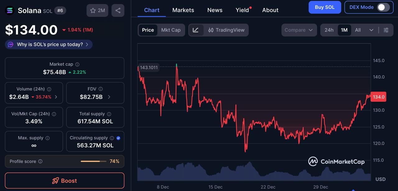 Future of Digitap ($TAP): The Best Crypto to Buy for 2026 Altseason 