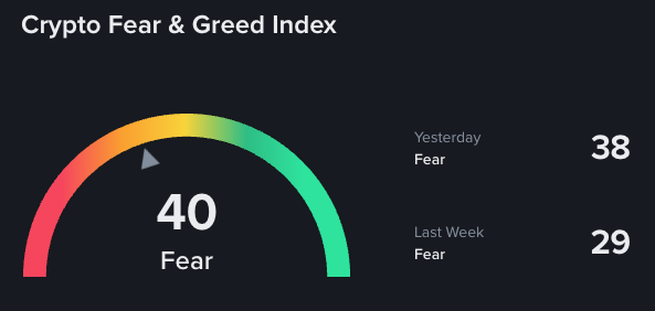 Optimism Returns With US Institutions as Bitcoin Reclaims K Optimism Returns With US Institutions as Bitcoin Reclaims K