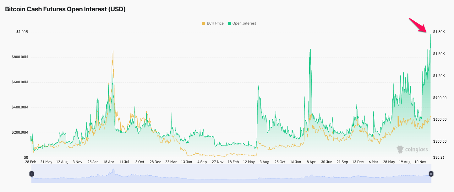 3 Altcoins Facing Major Liquidation Risks in the First Week of January