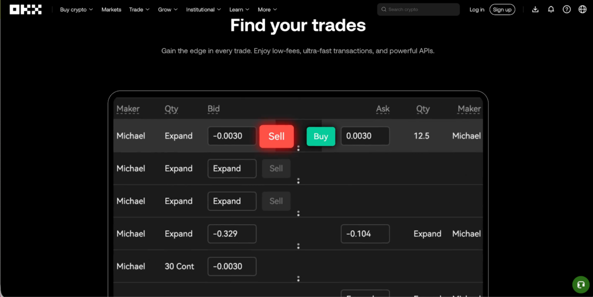 Best Crypto Exchanges for Fast Transactions: 2026 Edition Best Crypto Exchanges for Fast Transactions: 2026 Edition