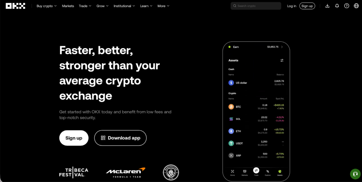 Best Crypto Exchanges for Fast Transactions: 2026 Edition Best Crypto Exchanges for Fast Transactions: 2026 Edition