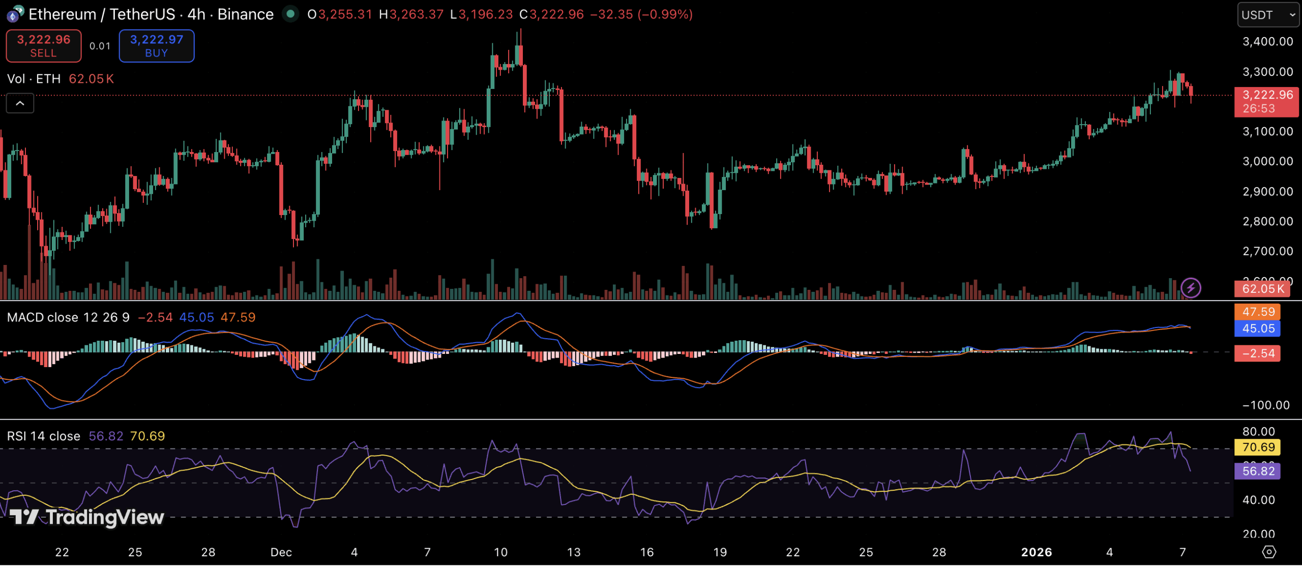 Morgan Stanley Files for Ethereum Trust After Bitcoin and Solana Push Morgan Stanley Files for Ethereum Trust After Bitcoin and Solana Push
