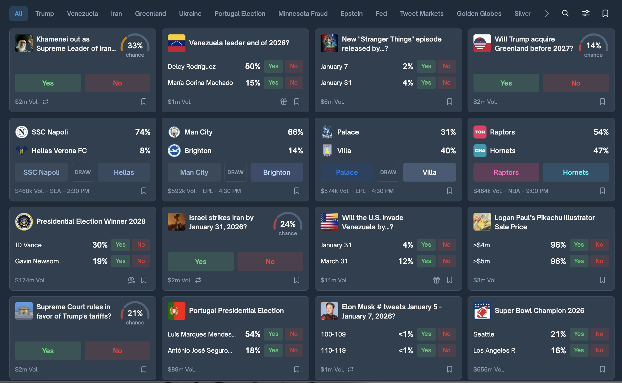 Political Betting on Polymarket Could Drive a Major Stablecoin Boom in 2026