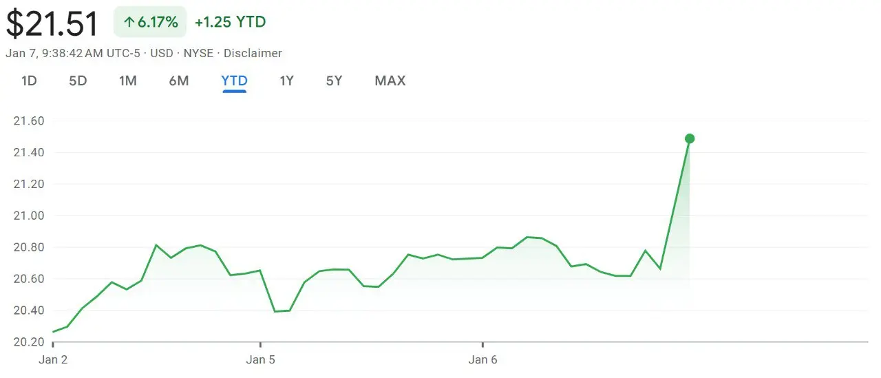 GameStop's CEO gets performance-based .5B bumper payout offer