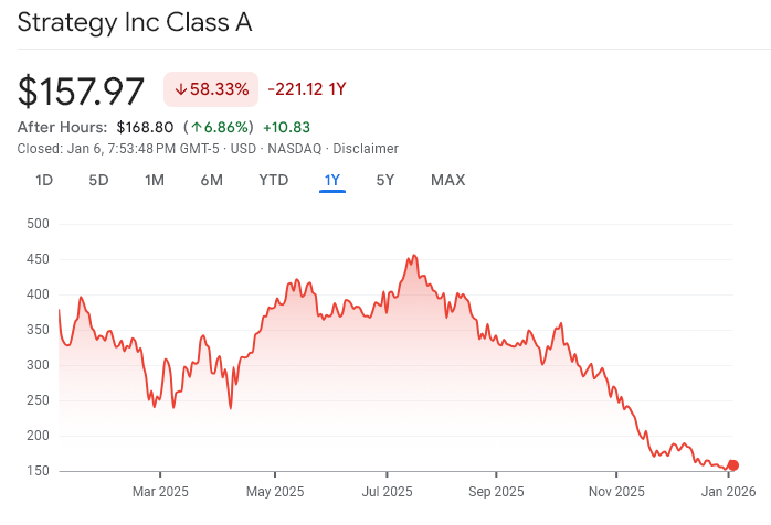 Gemini Leader Shares His Top 5 Crypto Industry Predictions for 2026