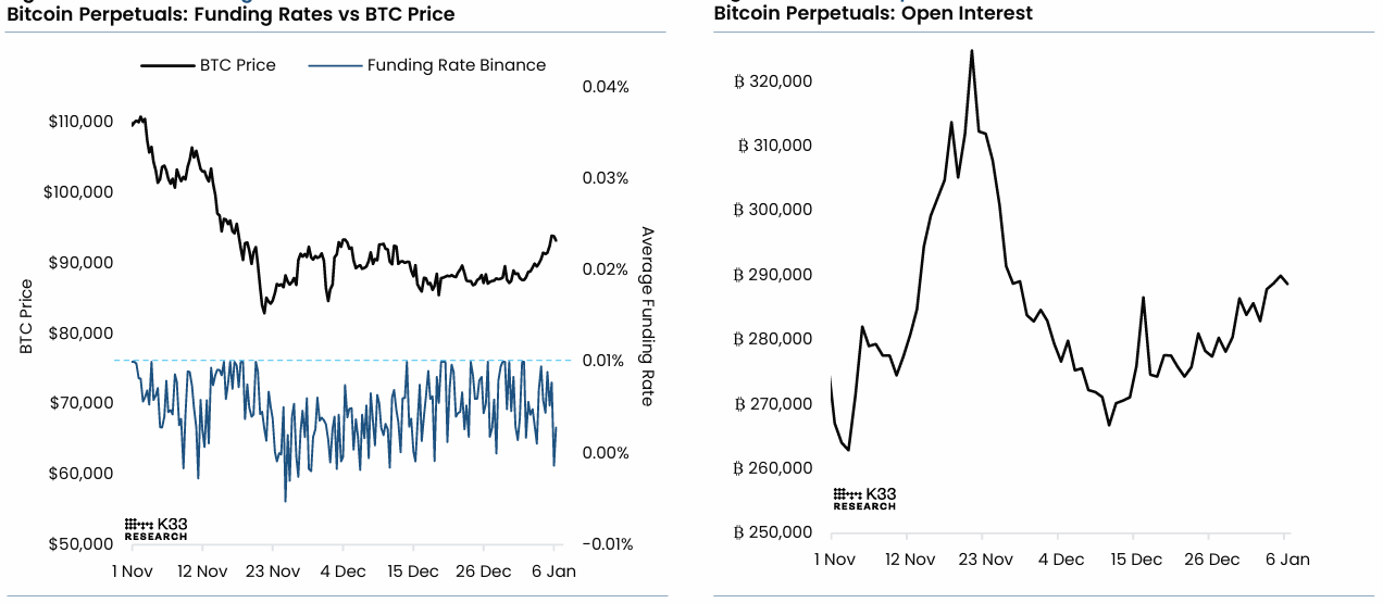 Bitcoin Price Forecast: BTC pulls below ,000 as momentum cools near resistance