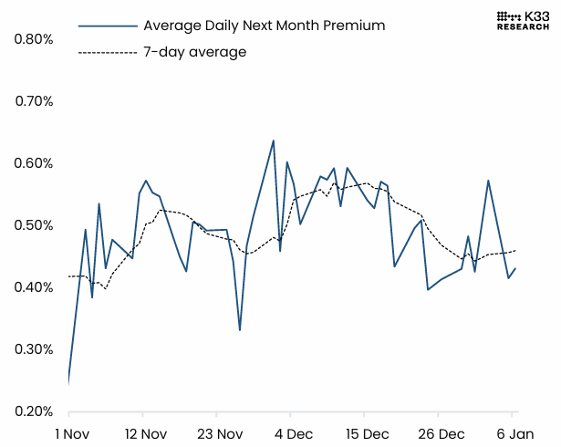 Bitcoin Price Forecast: BTC pulls below ,000 as momentum cools near resistance