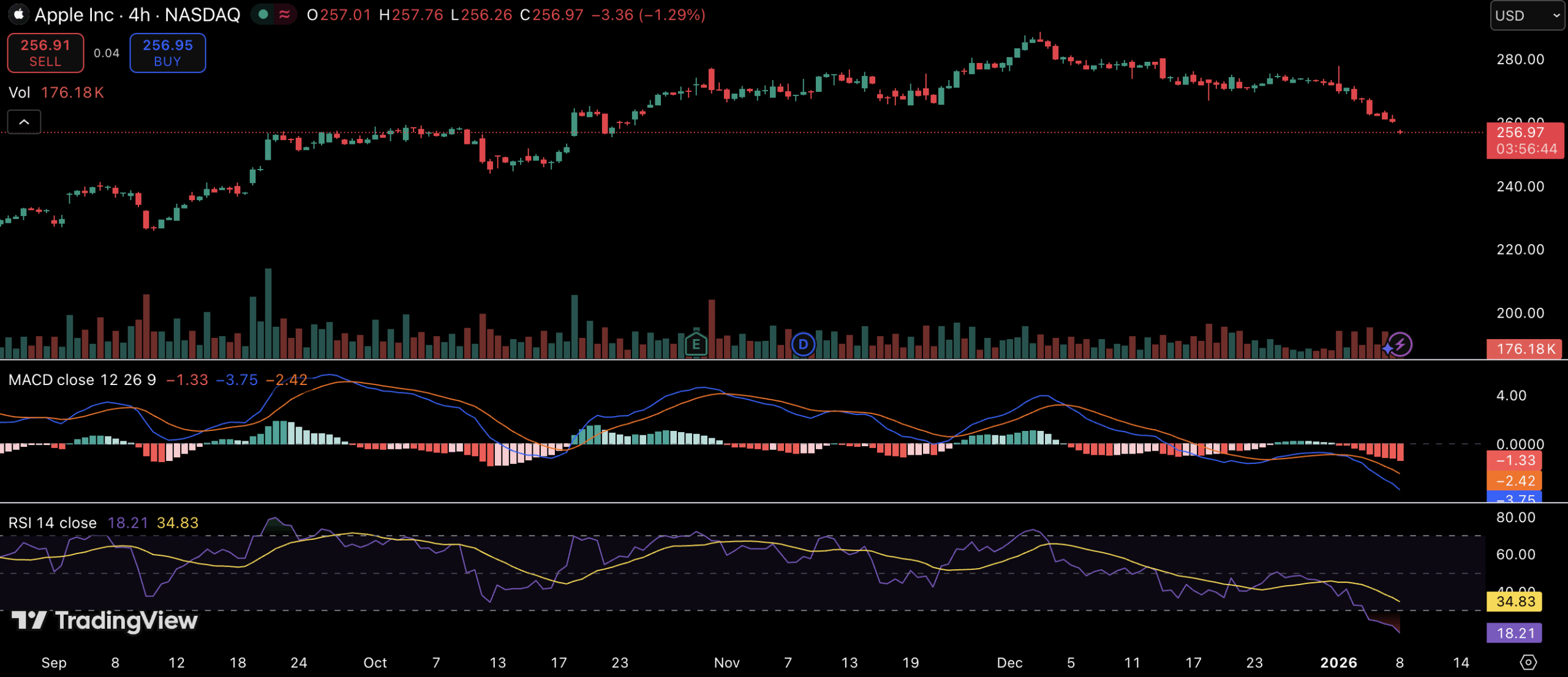 Google Surpasses Apple in Market Cap for First Time Since 2019 Google Surpasses Apple in Market Cap for First Time Since 2019