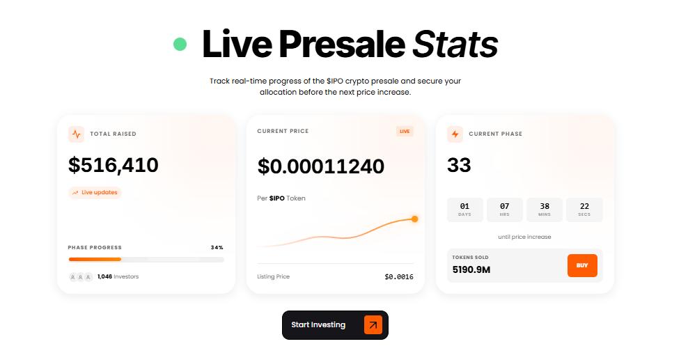 2026’s Top AI Presale Pick: IPO Genie ($IPO) Leads High-Potential Crypto Projects This Quarter