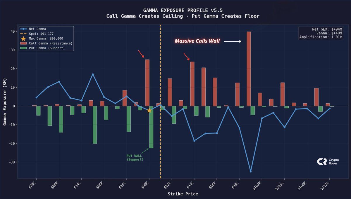 Bitcoin Flash Crash Wipes Out 8 Million in Long Positions as Price Briefly Dips Below ,000