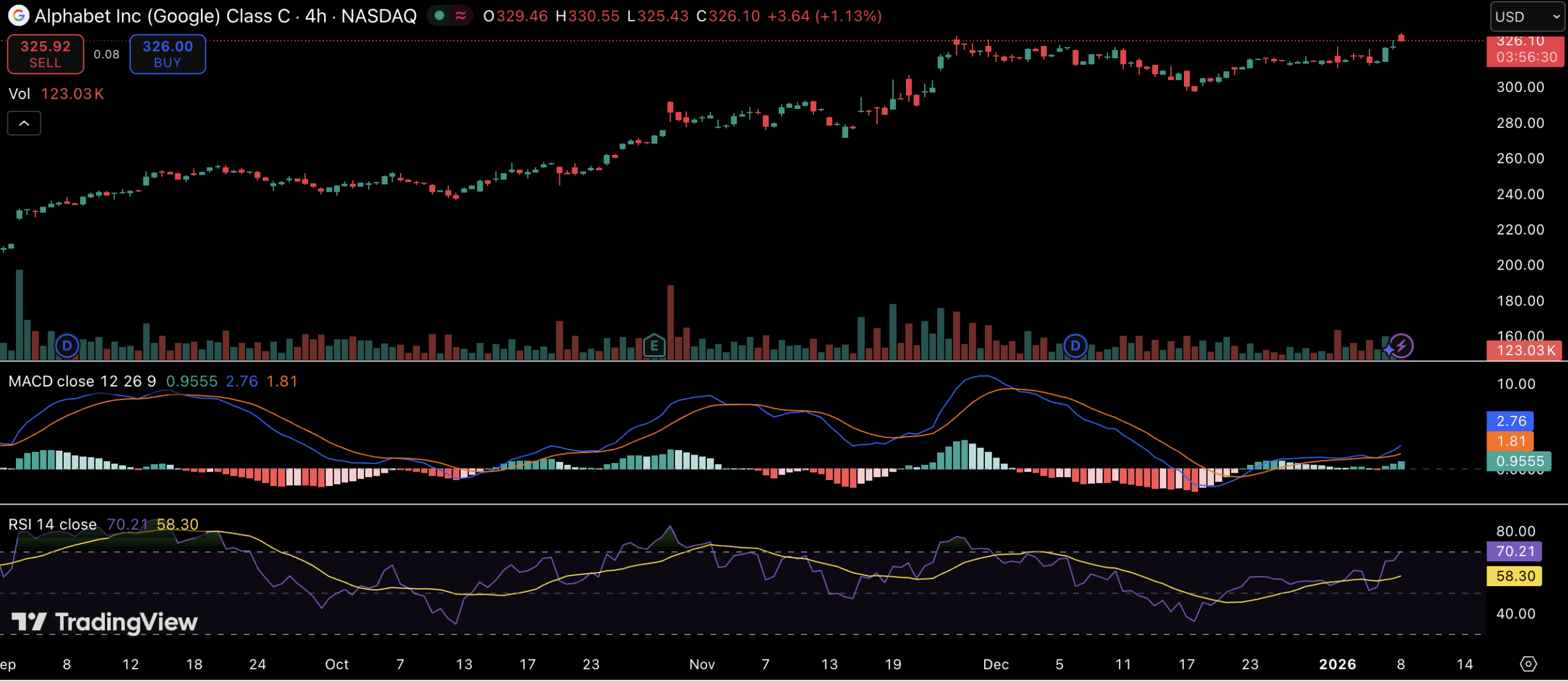 Google Surpasses Apple in Market Cap for First Time Since 2019 Google Surpasses Apple in Market Cap for First Time Since 2019