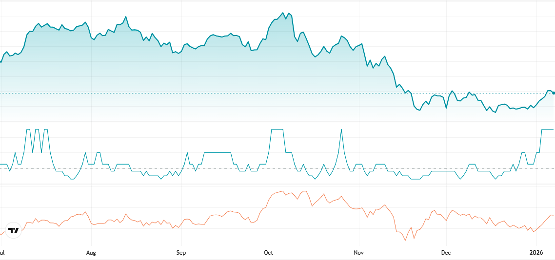 Bitcoin Price Prediction: Why BTC’s Correlation with the Yen Is Shaking Up 2026 Forecasts Bitcoin Price Prediction: Why BTC’s Correlation with the Yen Is Shaking Up 2026 Forecasts