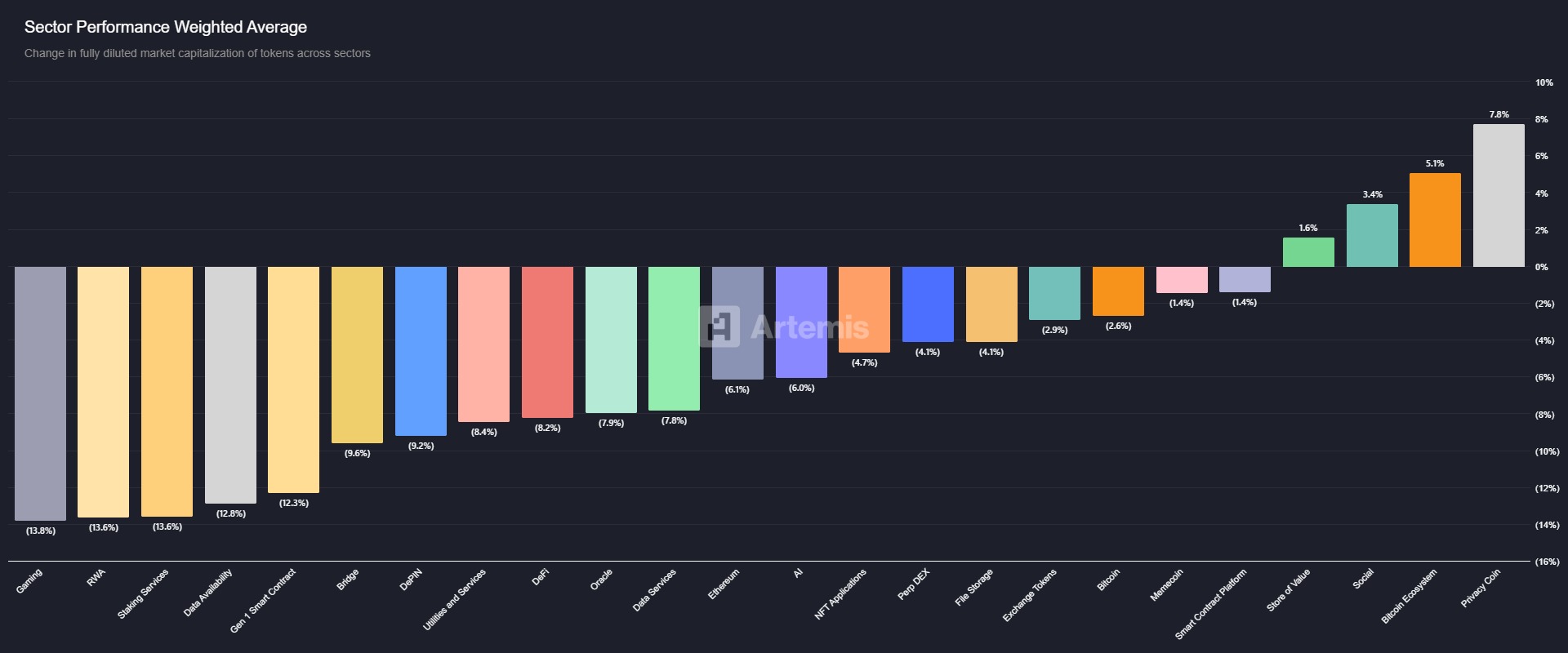 Monero Price Forecast: XMR eyes 0 as derivatives markets show bullish bias Monero Price Forecast: XMR eyes 0 as derivatives markets show bullish bias