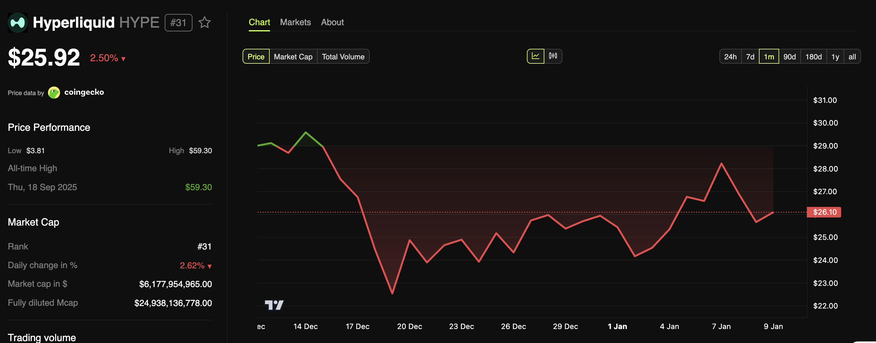 Grayscale Advances BNB and Hyperliquid ETF Plans With Delaware Filings Grayscale Advances BNB and Hyperliquid ETF Plans With Delaware Filings