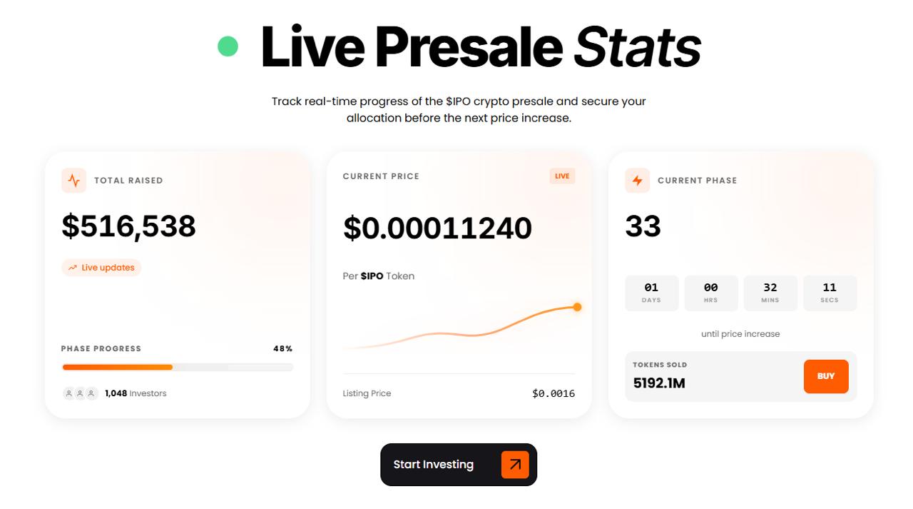 Top New AI Presales Ranked for 2026: How IPO Genie ($IPO) Stacks Up Against Ozak AI and DeepSnitch AI