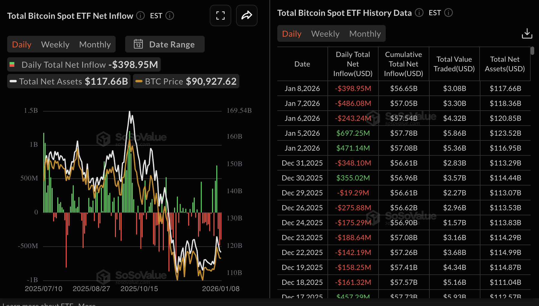 Crypto Today: Bitcoin, Ethereum, XRP risk further decline as market fear persists amid slowing demand Crypto Today: Bitcoin, Ethereum, XRP risk further decline as market fear persists amid slowing demand