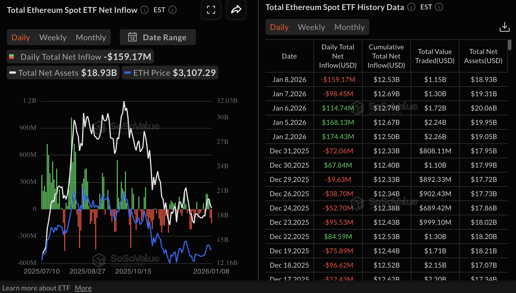 Crypto Today: Bitcoin, Ethereum, XRP risk further decline as market fear persists amid slowing demand Crypto Today: Bitcoin, Ethereum, XRP risk further decline as market fear persists amid slowing demand