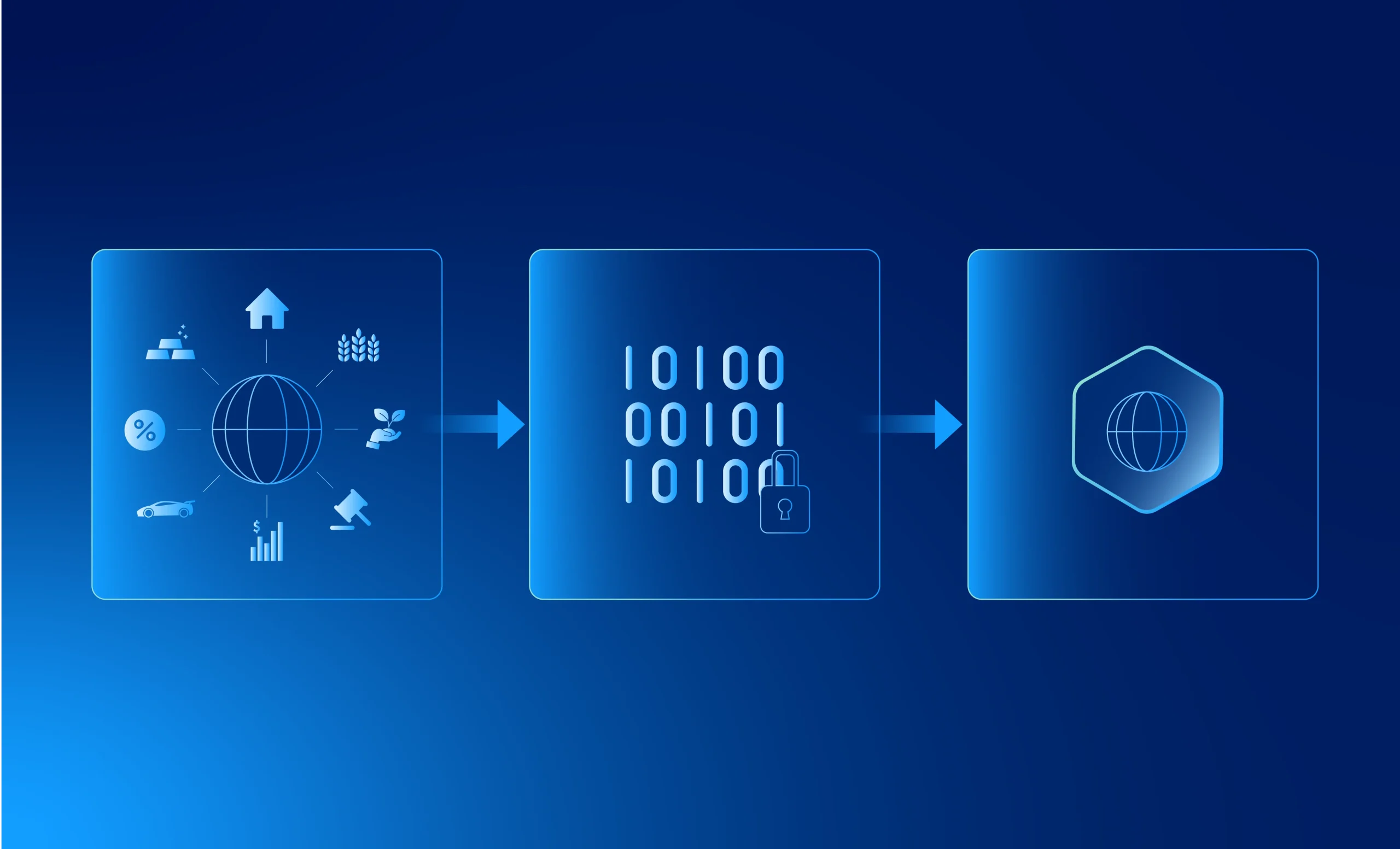 Big Banks Are Rebuilding Financial Markets With Tokenization Big Banks Are Rebuilding Financial Markets With Tokenization