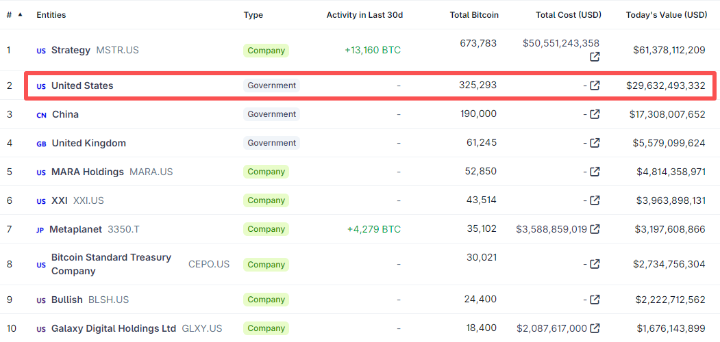 Cryptocurrencies Plunge, JPMorgan Says Sell-Off May End