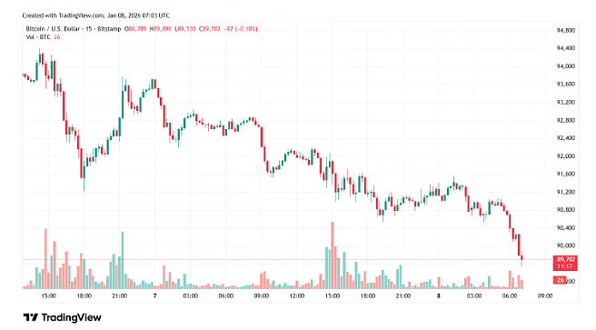 Bitcoin Price Prediction: BTC Eyes K – K Range, While This <img.04 Crypto is Set to Explode 