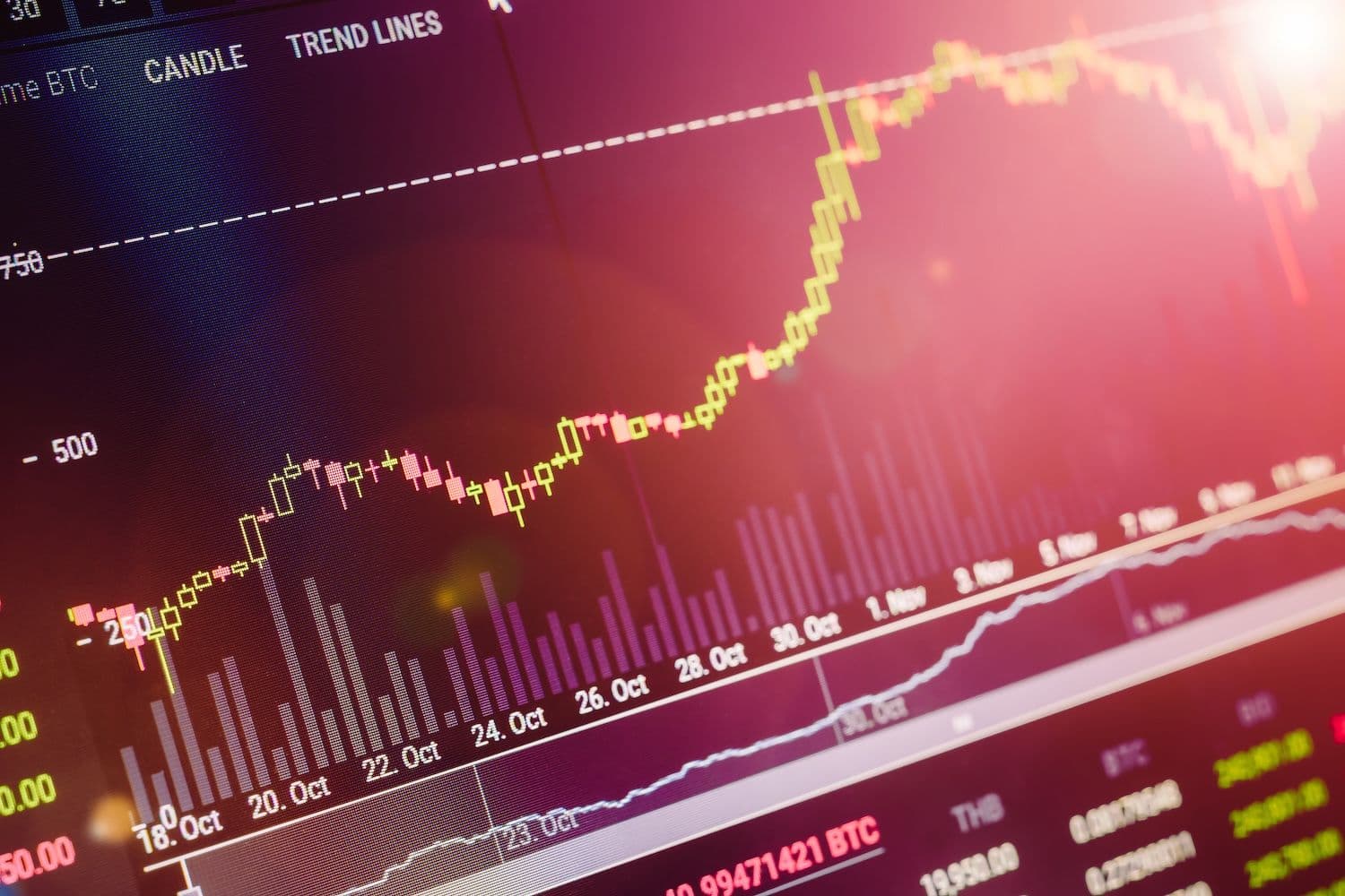 CZ Declares Crypto Super Cycle Incoming After SEC Drops Digital Assets From Priority Risk List