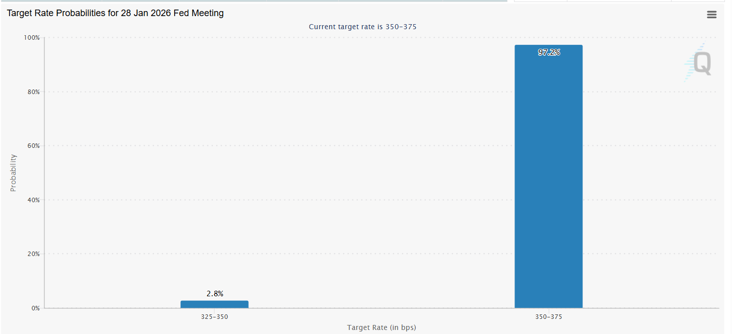 Bitcoin Price Prediction: BTC Surges Above ,000 as CPI Steadies and ETF Inflows Rebounds